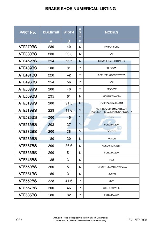 Brake shoe NUMERICAL listing featured image